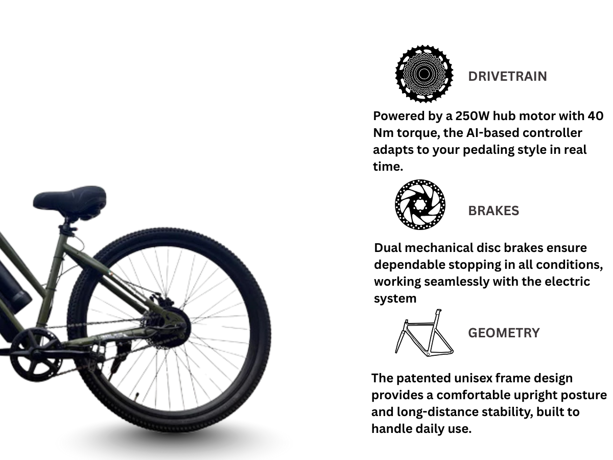 Pedaleze 27.5 Town & Country E-Bicycle